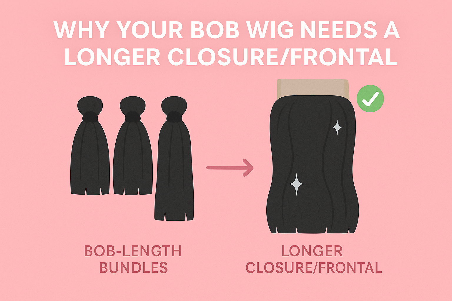 Why Your Bob Wig Needs a Longer Closure/Frontal